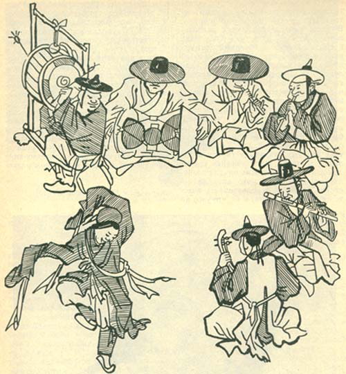 Ким Хондо (конец XVIII в.) Музыканты и танцор (Глухарева, 1982 гю с. 95). Копия с репродукции выполнена В. И. Агафоновым.